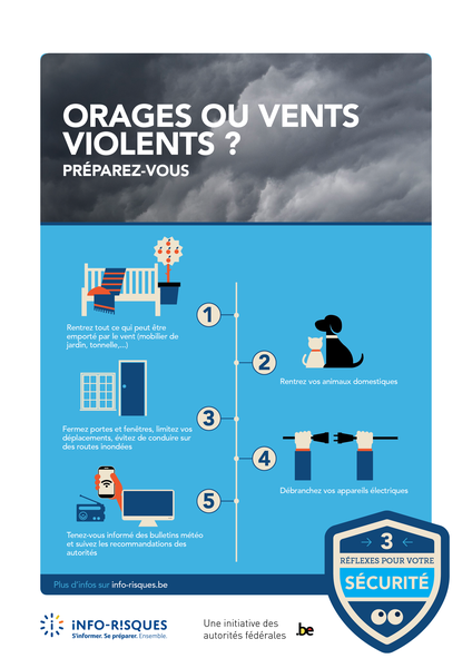 Orages ou vents violents Conseils