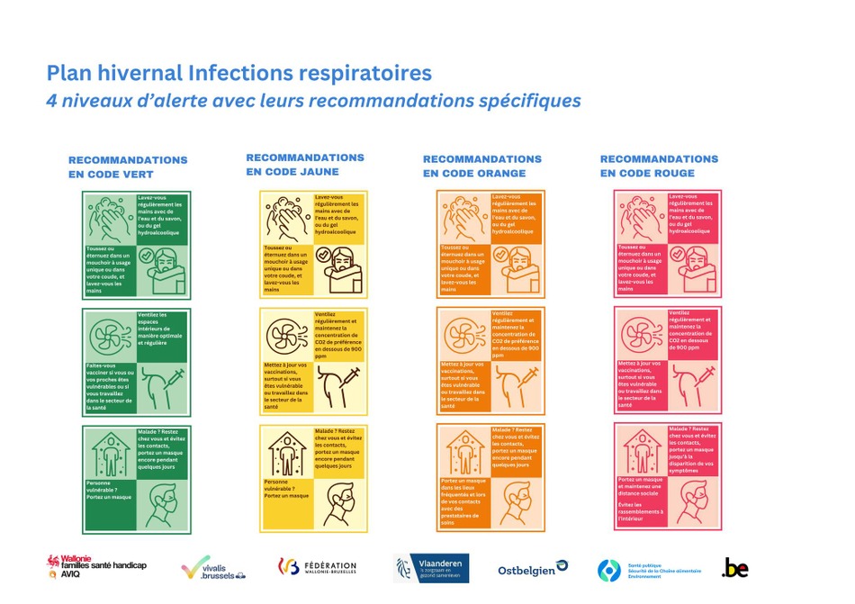 infection respiratoire hiver.jpg