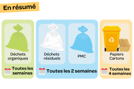 Illustration de l'actualité - cliquer pour agrandir