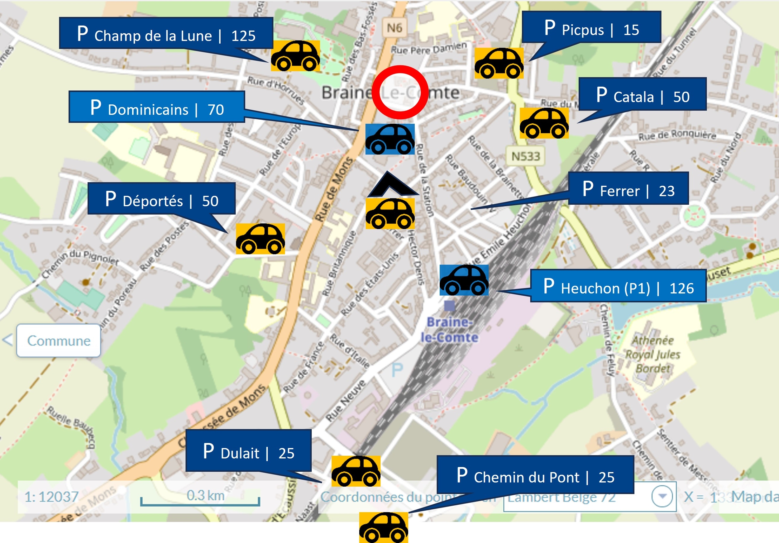 Dossier parkings